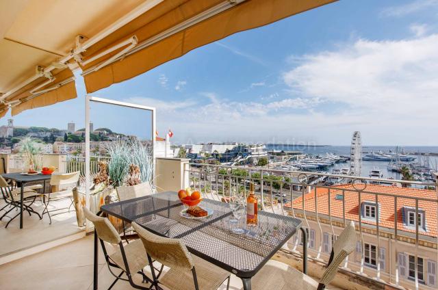 Holiday apartment and villa rentals: your property in cannes - Details - Panorama
